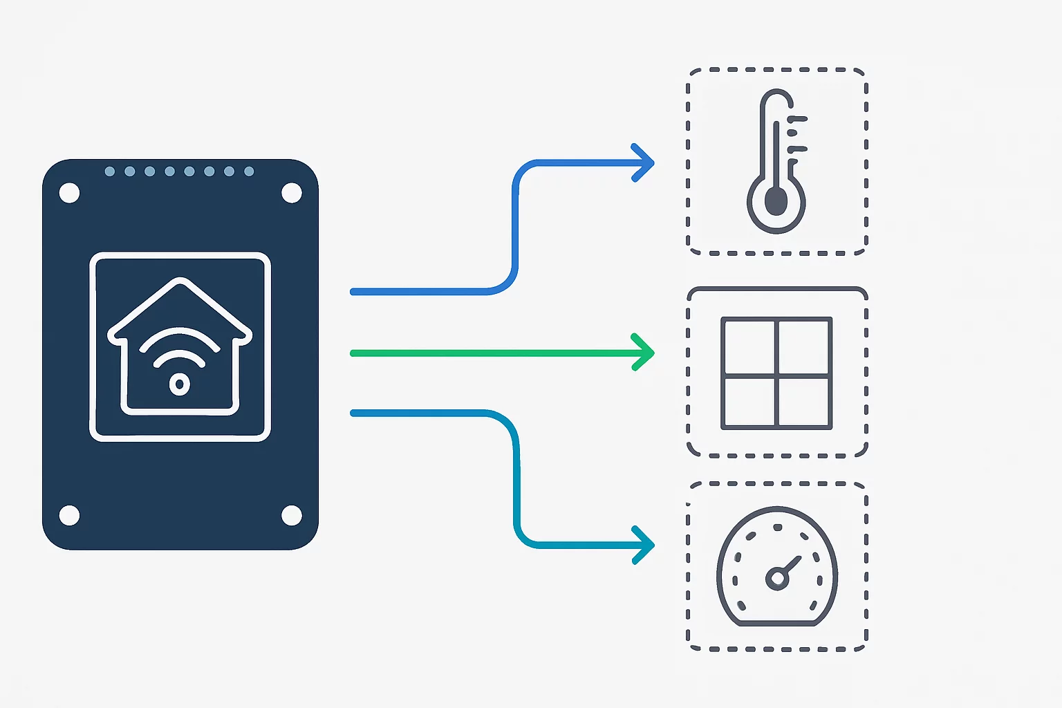 ESPHome Firmware Update mit Modbus Broadcast-Optimierung für ESP32 und ESP8266 Smart-Home-Geräte (KI-generiertes Bild)